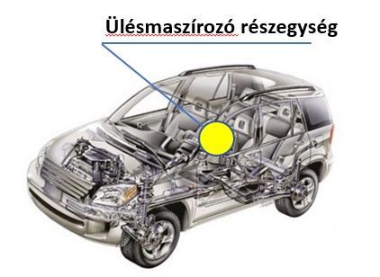 ülésmasszírozó